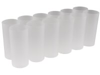 LED Teelichter, 12er Set, mit Windschutzwiederaufladbar auf Ladestation