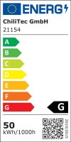 LED-Stripe "Ultra-Bright" 230V, 5,0m600 Lumen/Meter, warmweiß