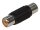 Audio-Adapter HOLLYWOOD Cinch-Buchse auf Cinch-Buchse