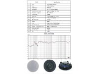 Einbaulautsprecher "CTE-30W ", 2-Wege80W, 8Ohm, 234x67mm, Rund, weiß