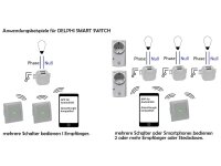 MILOS WiFi Unterputz Schalter Android + iOS- App,Alexa/Google tauglich