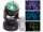 LED-Moving Head IBIZA LMH-ASTRO 6x RGB LEDs, 18W