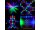 LED-Lichteffekt IBIZA COMBI-FX4 DMX gesteuert, 3in1 Wash-Moon-Strobe
