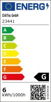 Erdspieß für Steckdosensäulen, 39cmfür CT 23444 & 23445