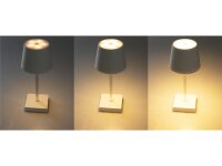 MILOS Wechsel Schalter, UP, 250V 10A, inkl. Rahmen, Klemmanschluss, anthrazit