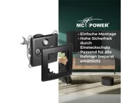Antennendose McPower Flair für TV, Radio und Sat, UP, matt schwarz
